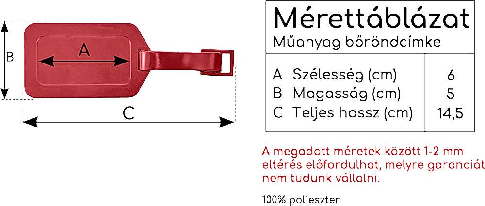 Mérettáblázat